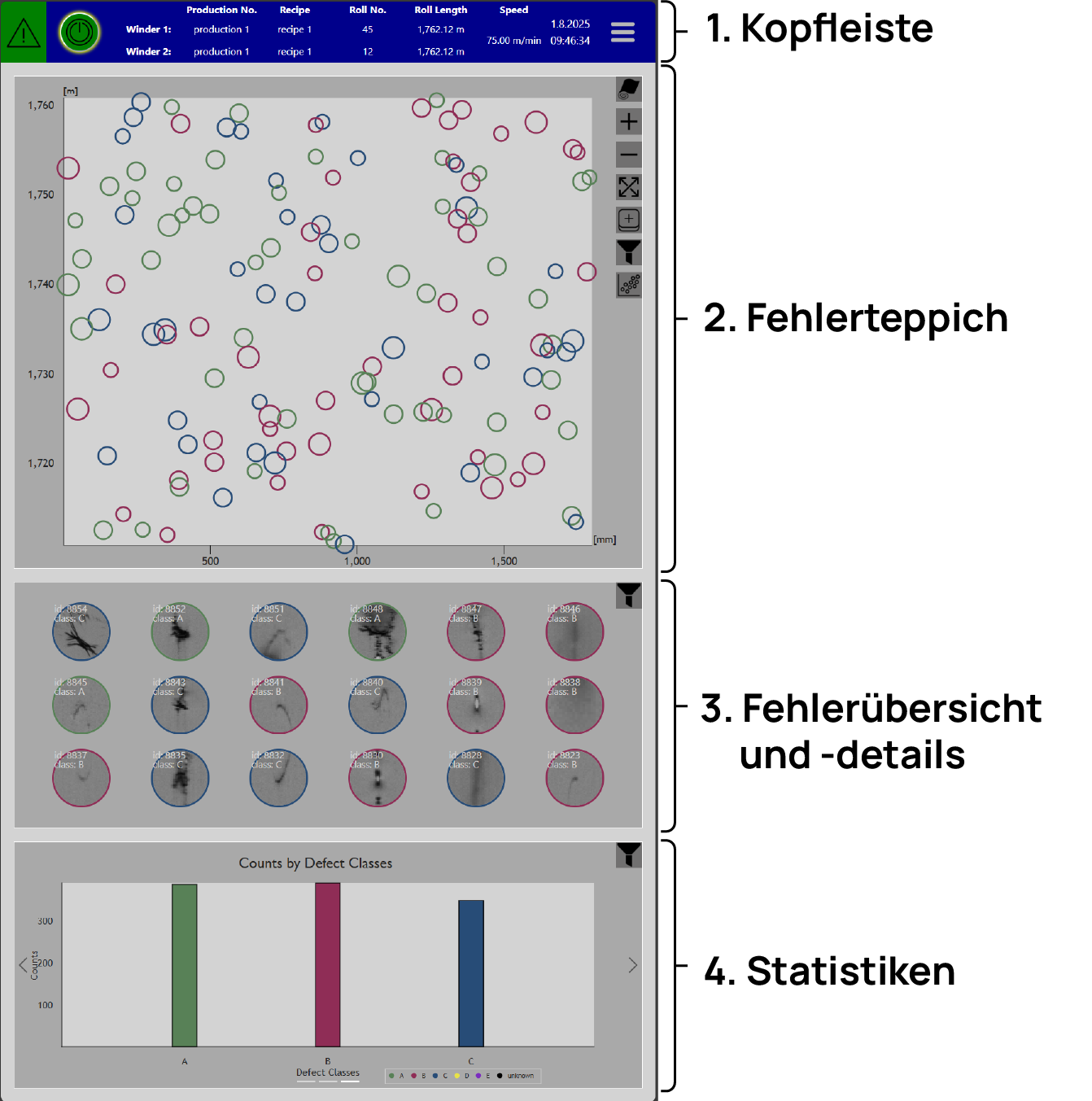 KDVision_Interface_Erklaert