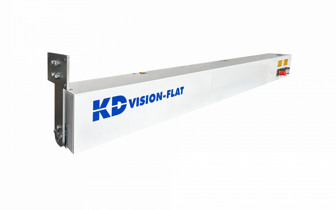 Flatness measurement